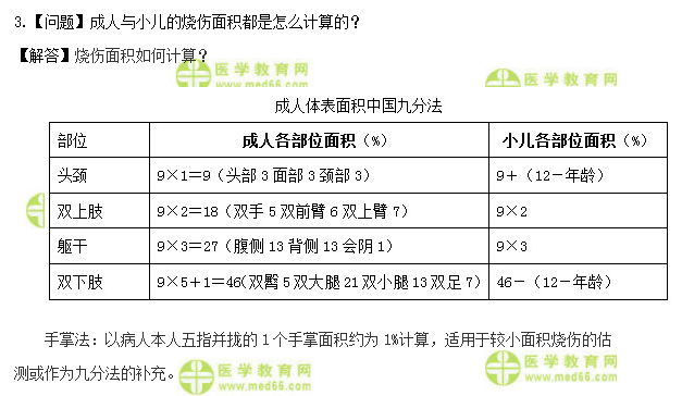 最新皮试液配制表及其应用指南（含指南详解）