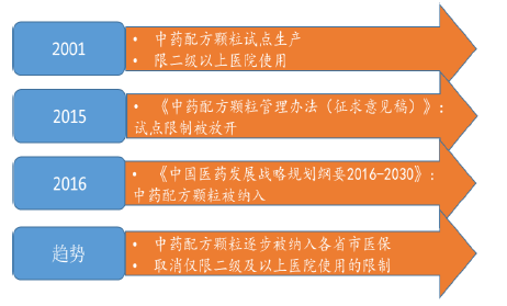 河北神威药业最新招聘动态与职业发展机遇探讨，探寻职业新起点