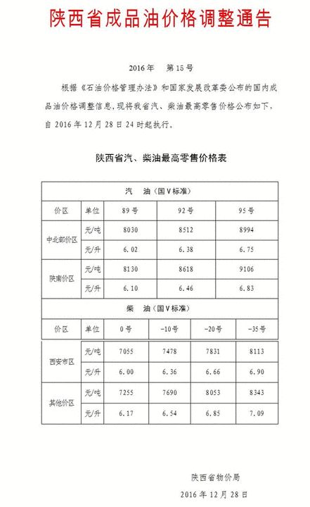 推广服务 第126页