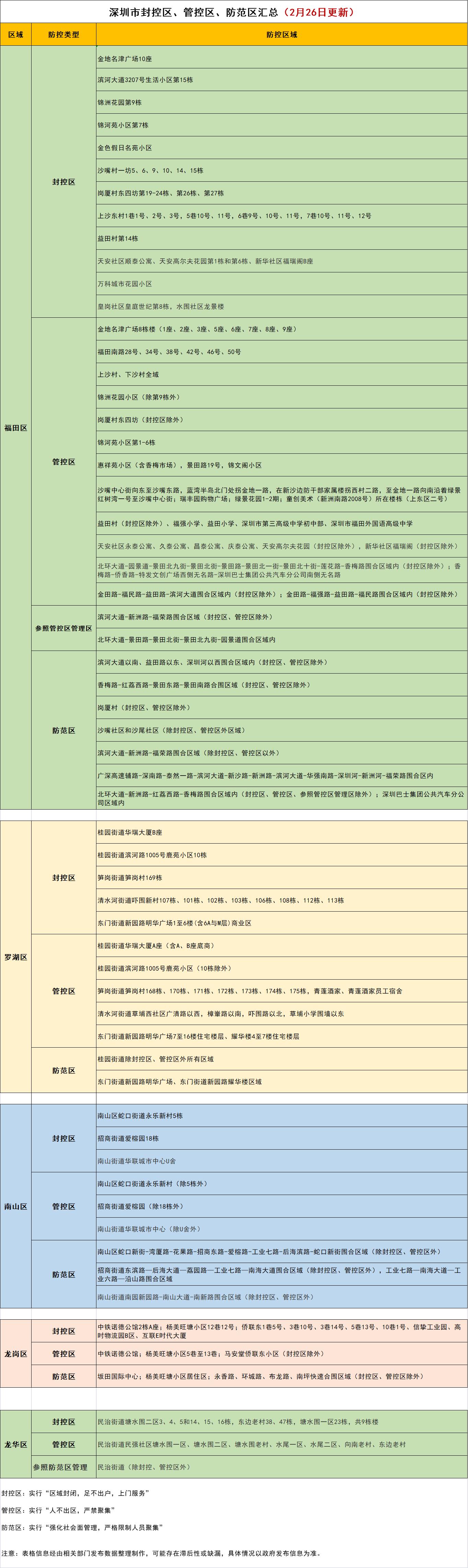 最新更新地图，引领数字世界导航新纪元探索之旅