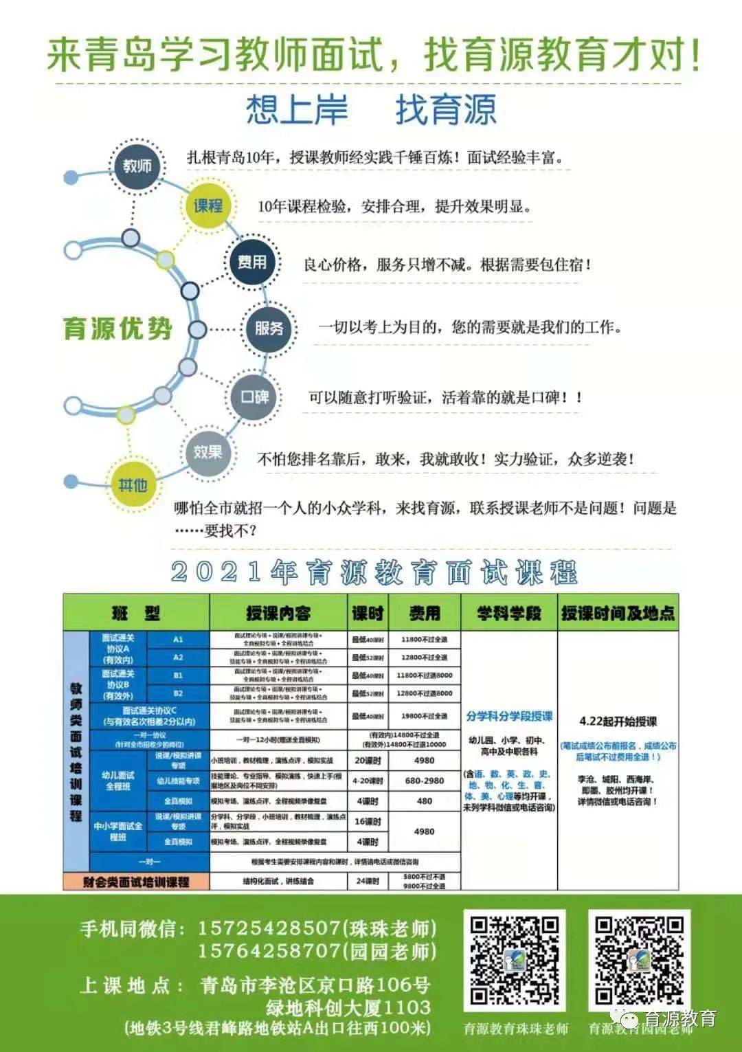 烟台莱山最新招聘信息全面概览