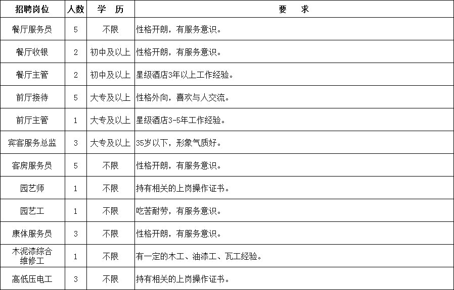 苏州最新招聘信息概览与分析，聚焦苏州招聘市场趋势 2016年动态解读