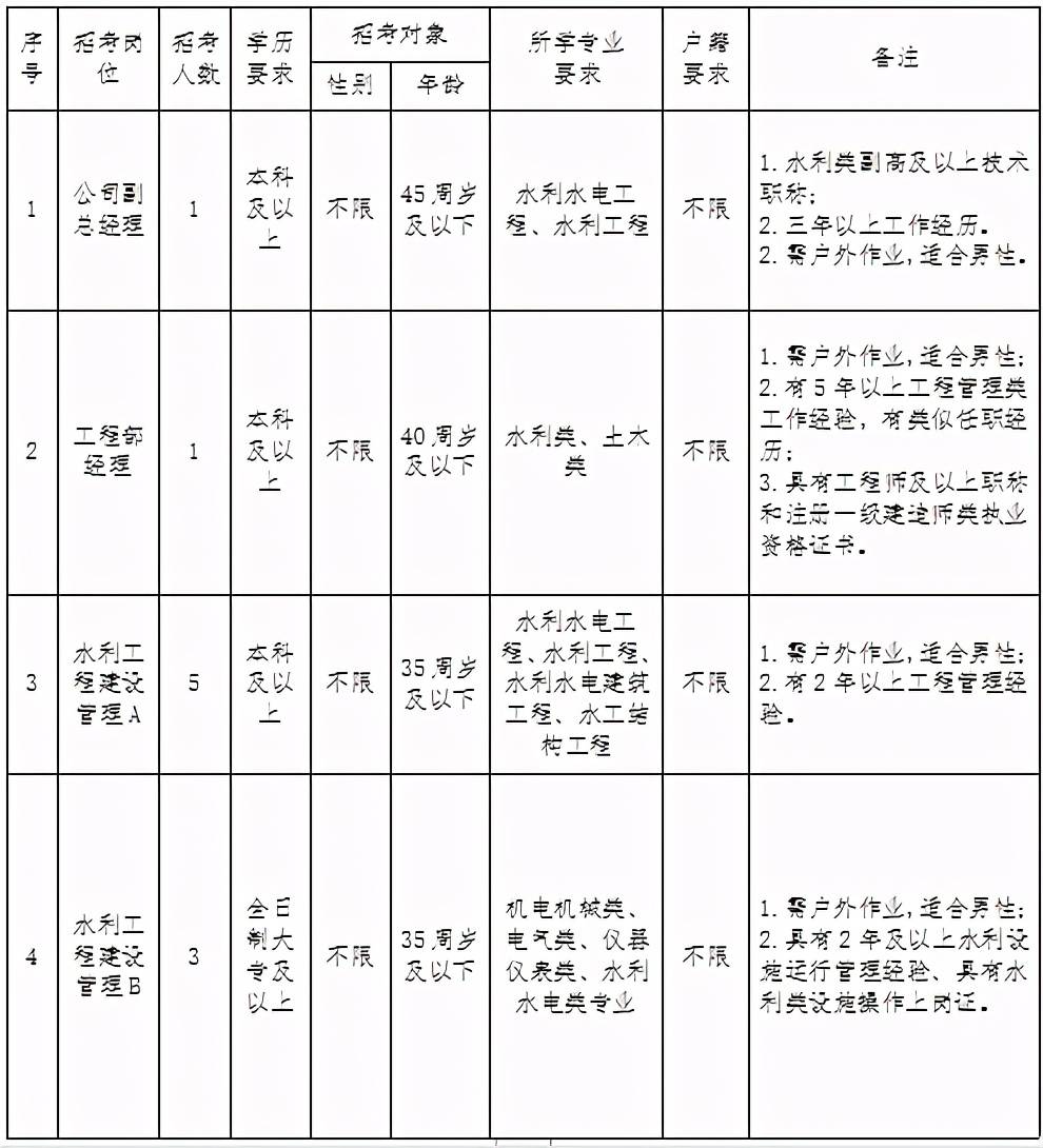 杭州瓶窑最新招聘信息概览，求职者的必读指南