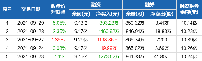 安科生物股票最新消息全面解析与动态更新