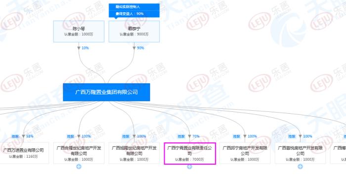 玉林首成天悦最新房价动态及趋势分析