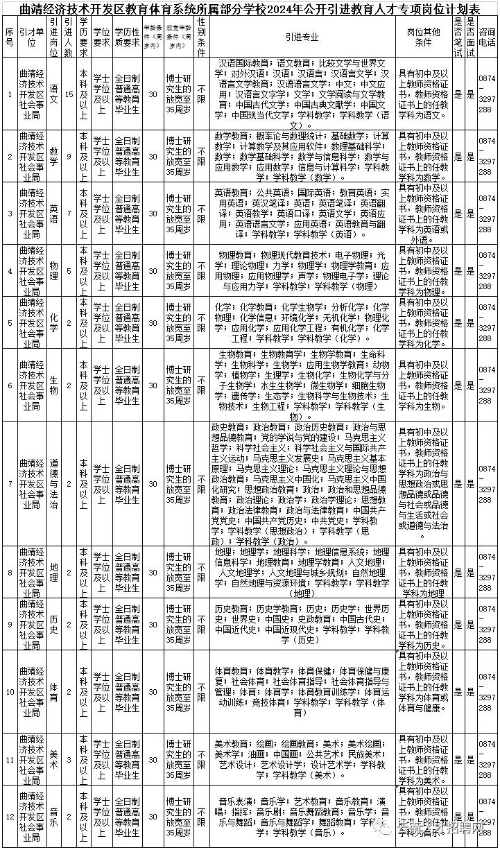 2024年10月 第6页