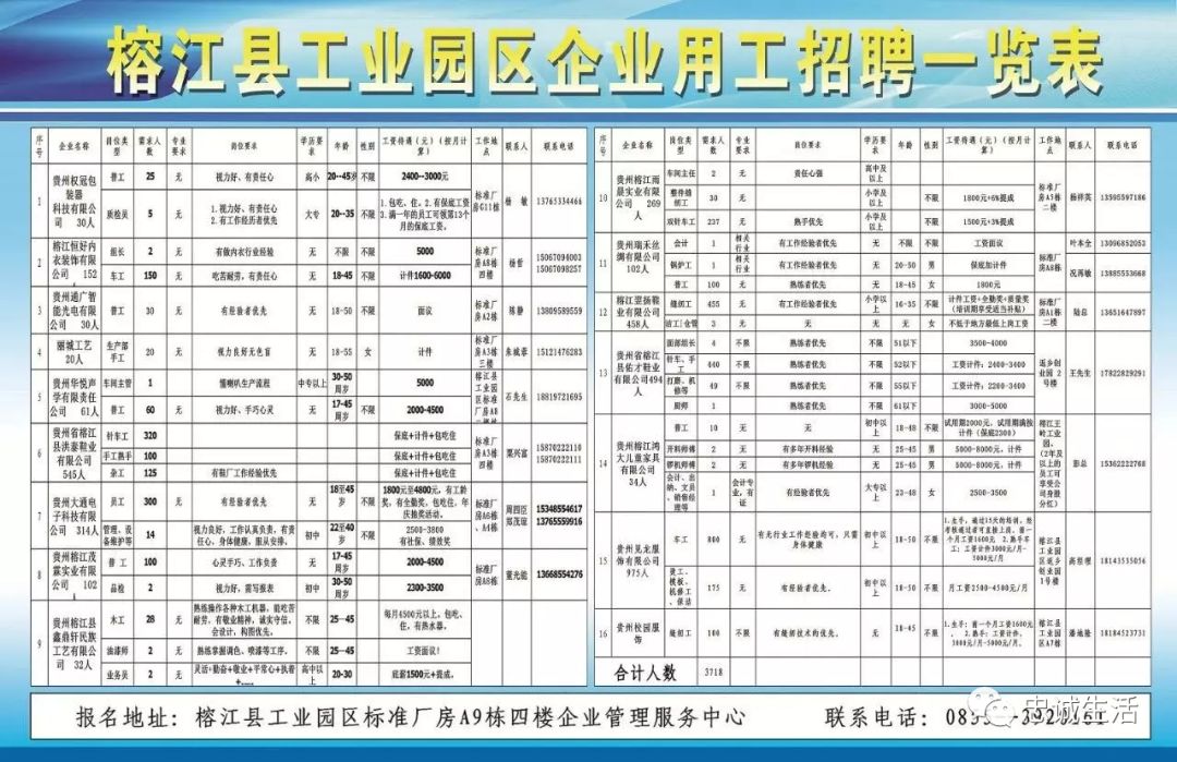 梧州工业园最新招聘动态解析与职业机遇探索